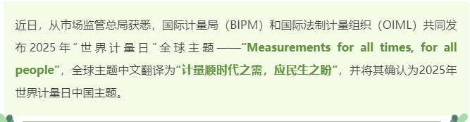 2025年世界计量日中国主题：计量顺时代之需，应民生之盼