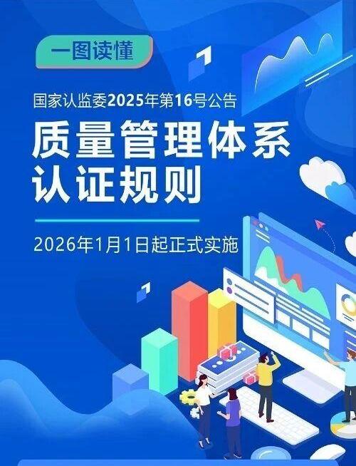 新版《质量管理体系认证规则》常见问题解答